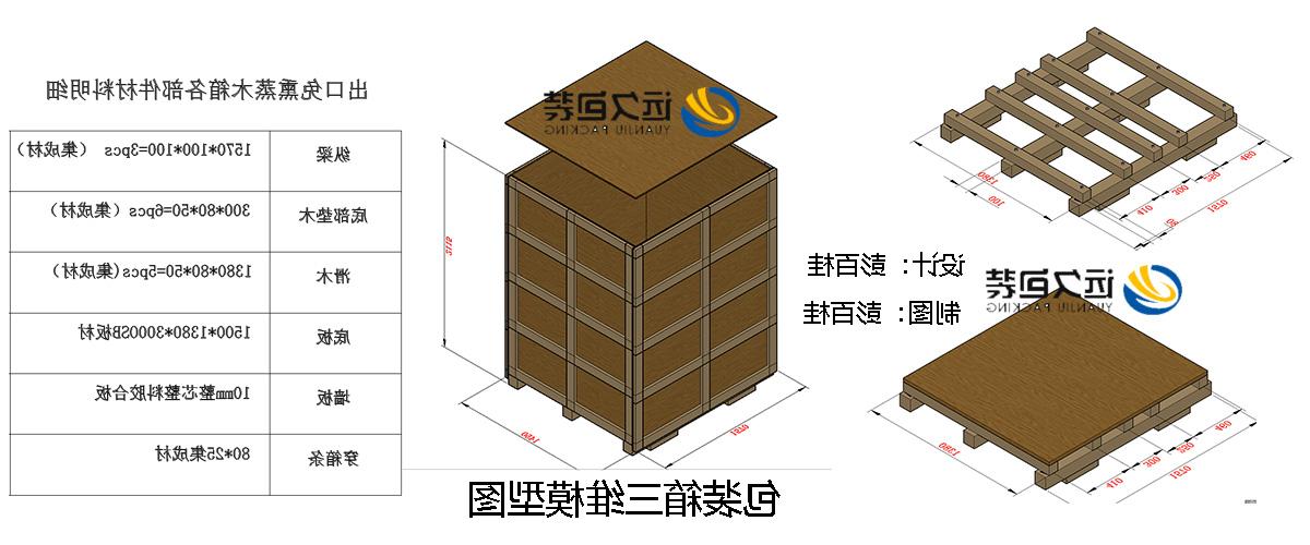 <a href='http://sl8d.jhxslscpx.com'>买球平台</a>的设计需要考虑流通环境和经济性